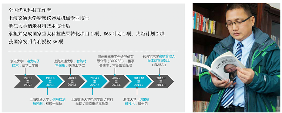 国产超扫的“齿轮”转动了吗？