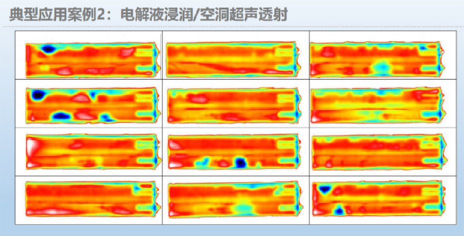 超声扫描显微镜(SAM)在锂电池缺陷检测应用