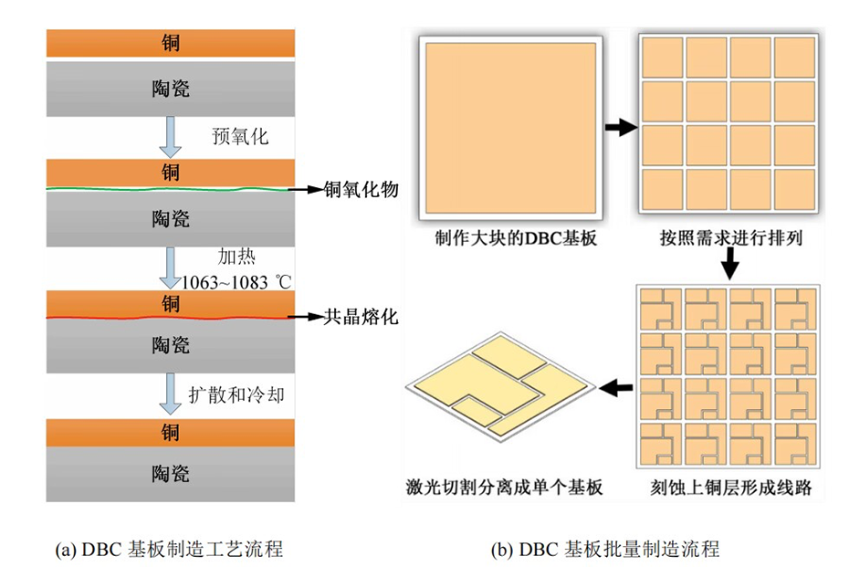 “小陶瓷，大市场，”千年窑火“焕新颜”